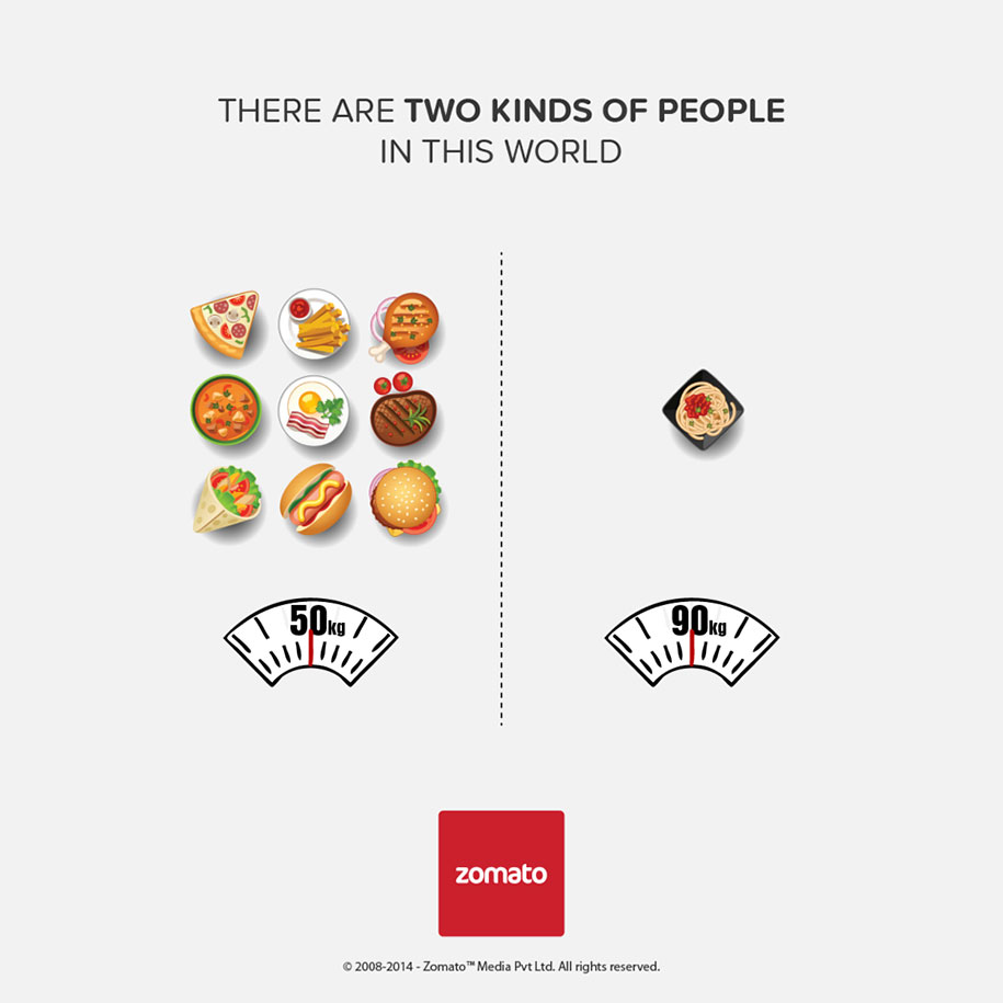 two-kinds-of-people-infographics-zomato-8